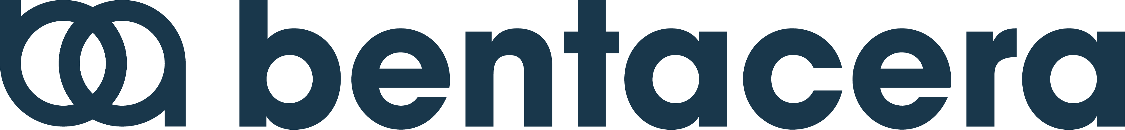 Bentacera logo