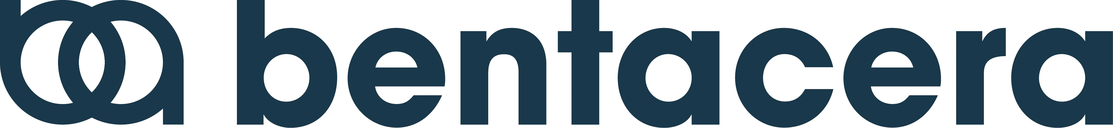 Ga naar de homepagina van Werken bij Bentacera